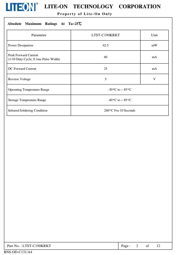 LTST-C190KRKT-2.png