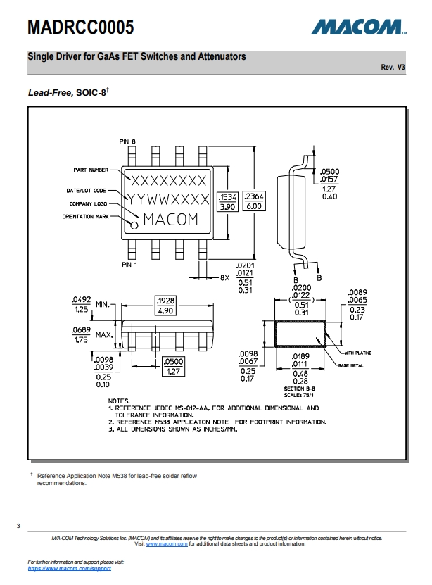 MADRCC0005-3.png