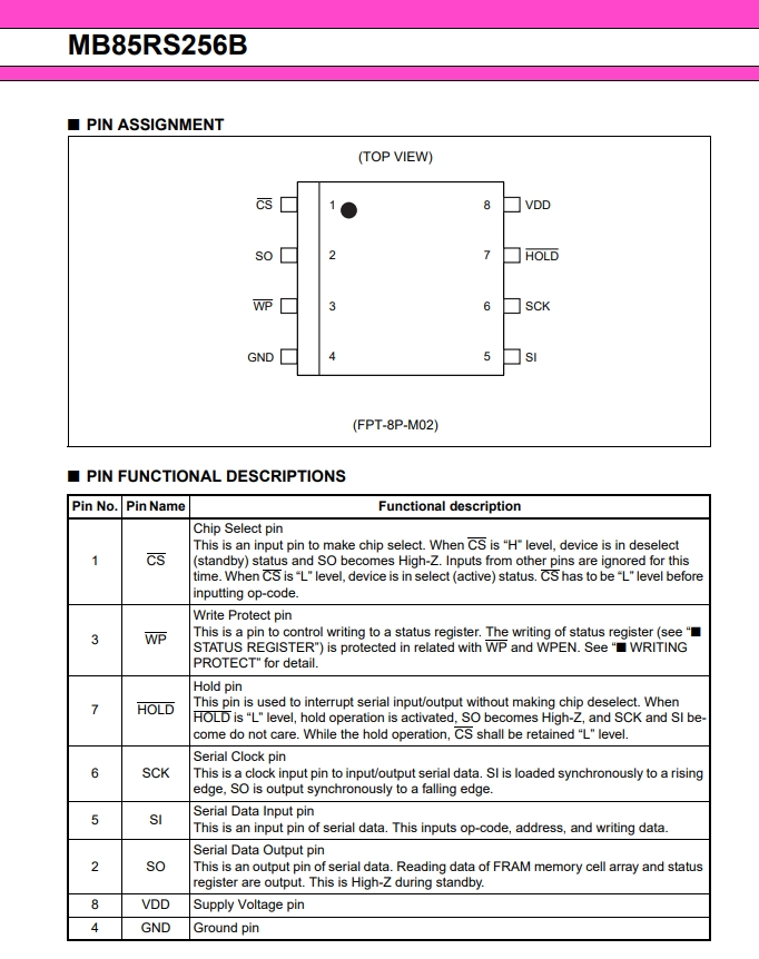 MB85RS256BPNF-G-JNERE1-2.png