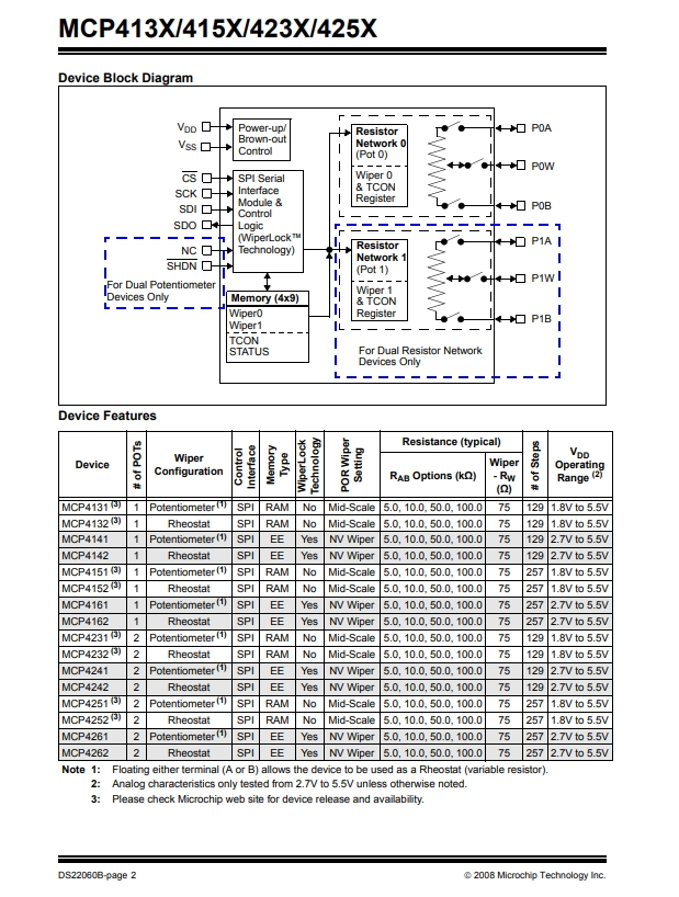 MCP4131T-103E-2.png