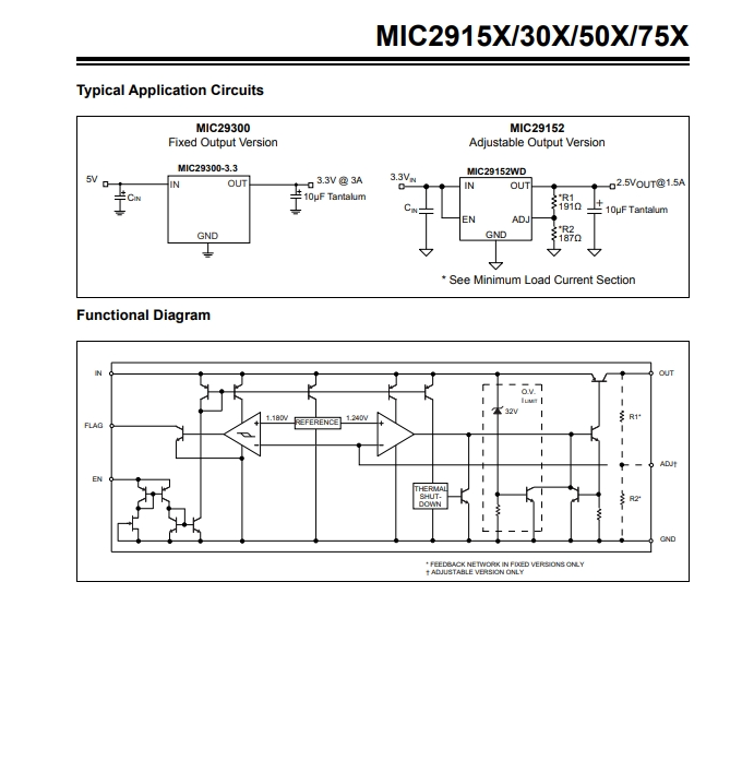 MIC29150-3.png