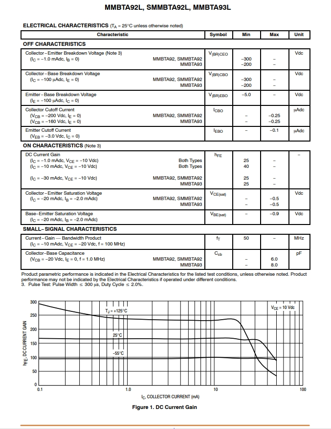 MMBTA92LT1G-2.png