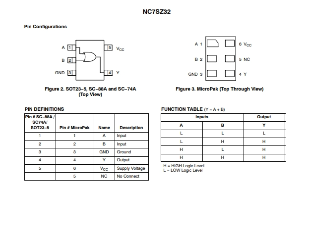 NC7SZ32M5X-3.png