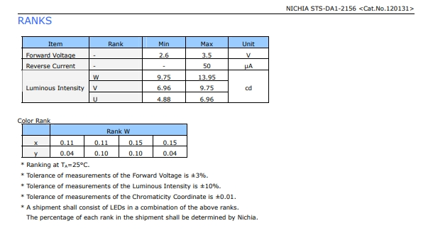 NSPB500AS-3.png