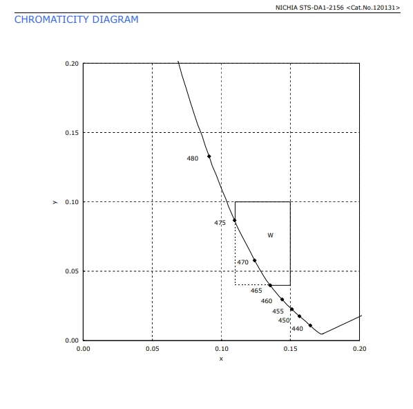 NSPB500AS-4.png