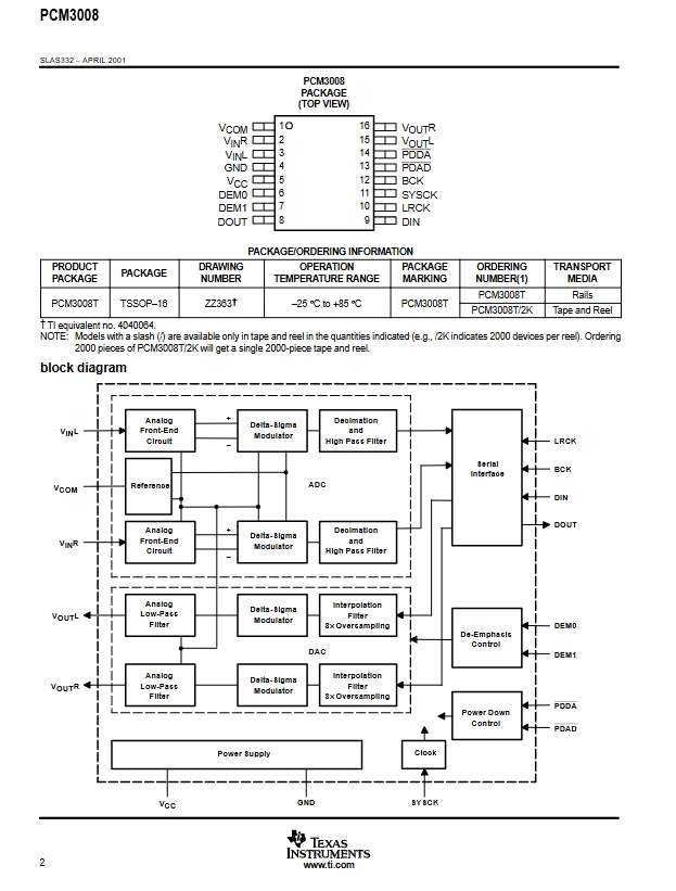 PCM3008T-2.png