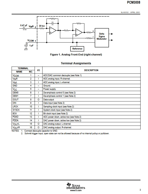 PCM3008T-3.png