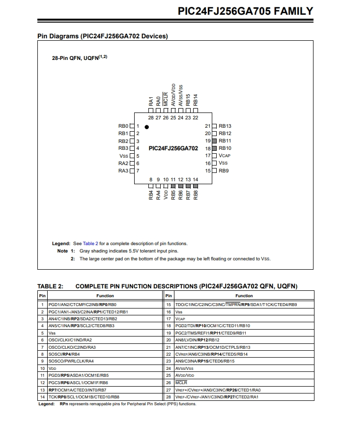 PIC24FJ256GA704-3.png