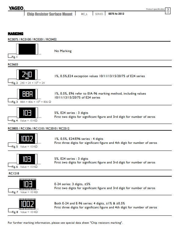 RC0603JR-07100RL(3).png