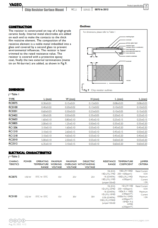 RC0603JR-07100RL(4).png