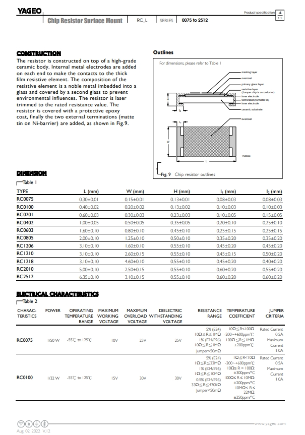 RC1206FR-4.png