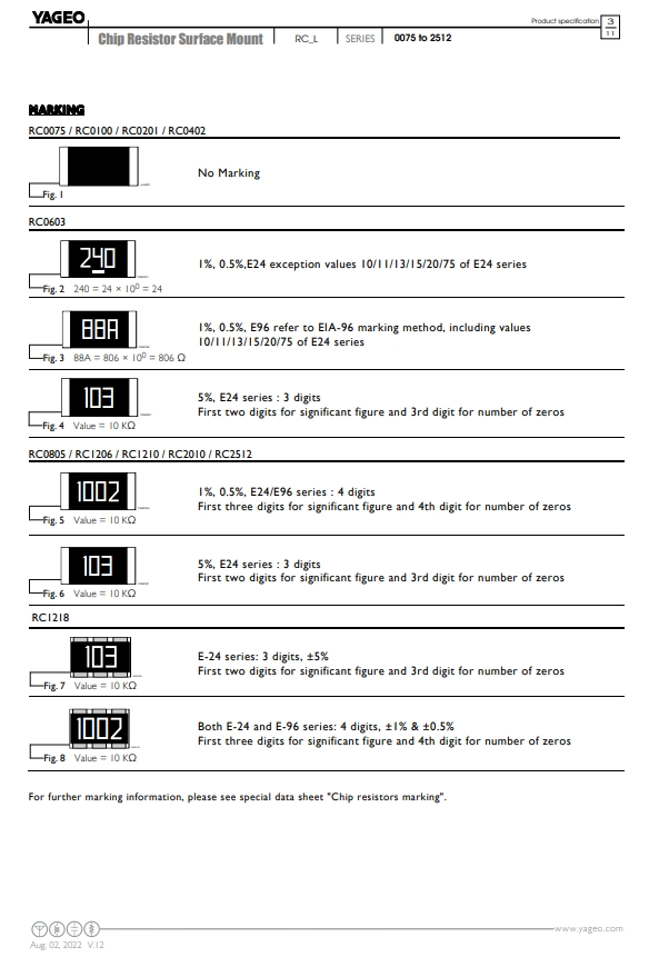 RC1206JR-3.png