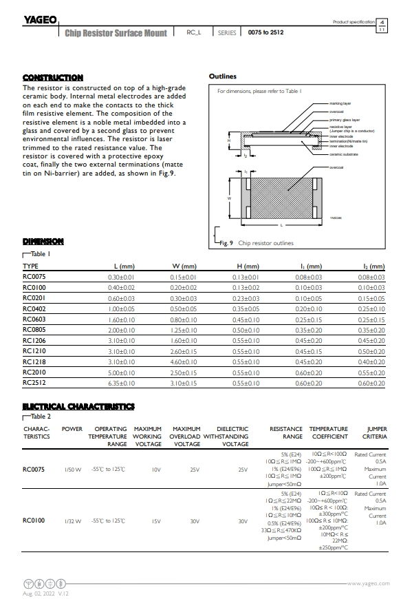 RC1206JR-4.png