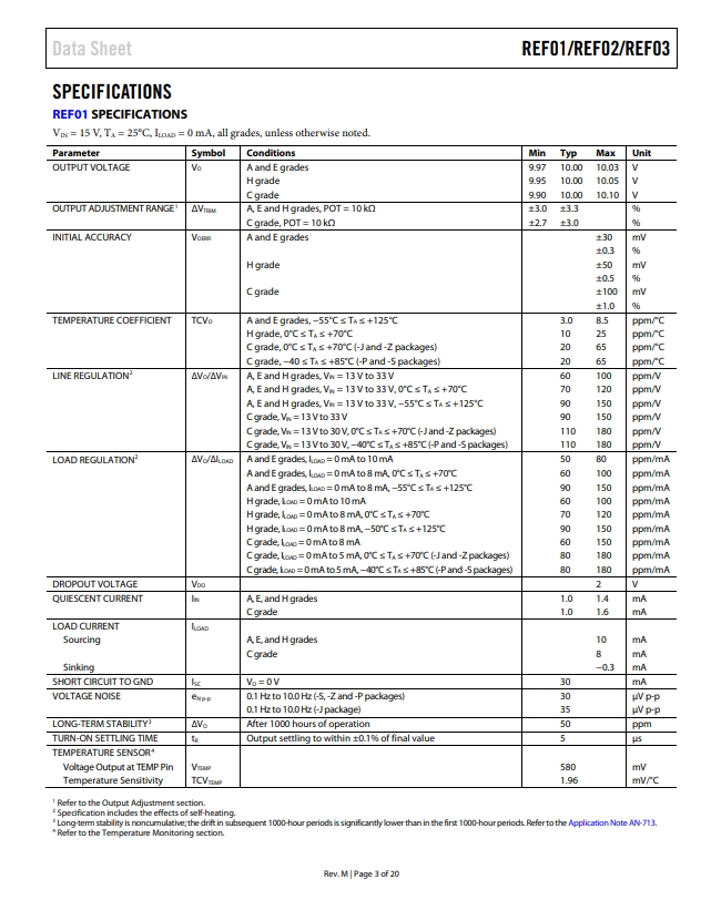 REF02CSZ-REEL-3.png