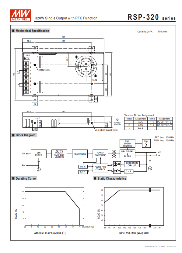 RSP-320-24-4.png