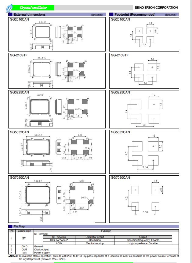 SG7050CAN-2.png