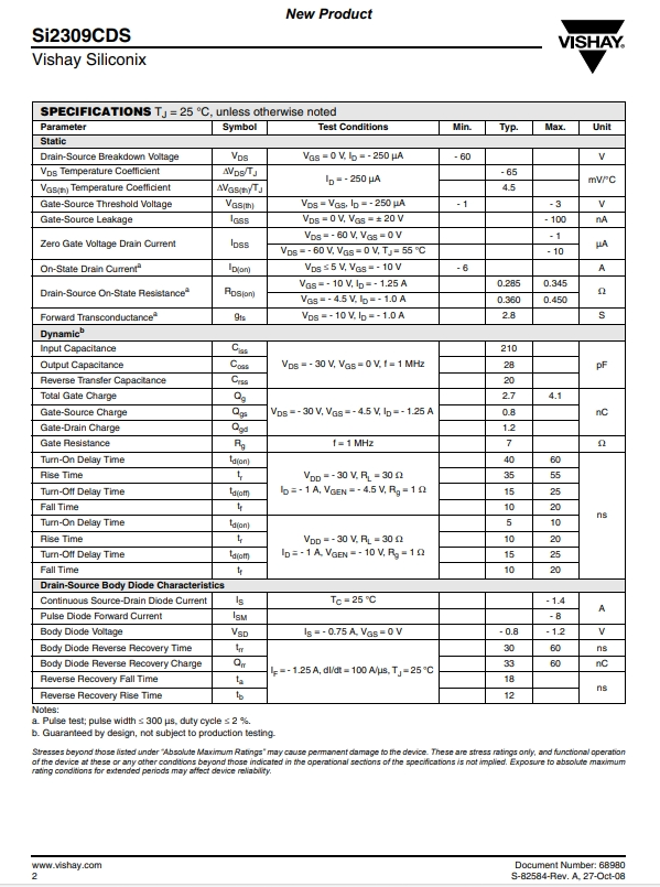 SI2309CDS-T1-GE3-2.png