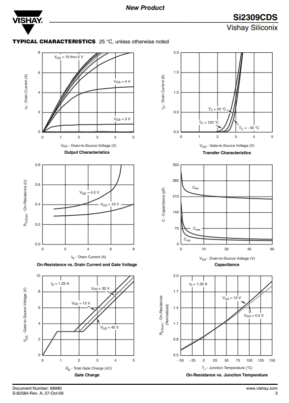 SI2309CDS-T1-GE3-3.png