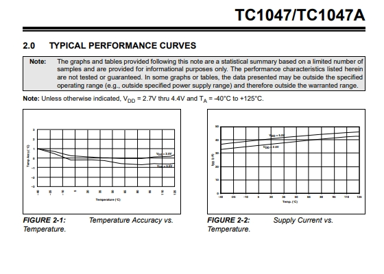 TC1047AVNBTR-3.png