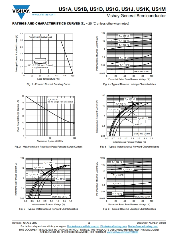 US1J-E3(3).png