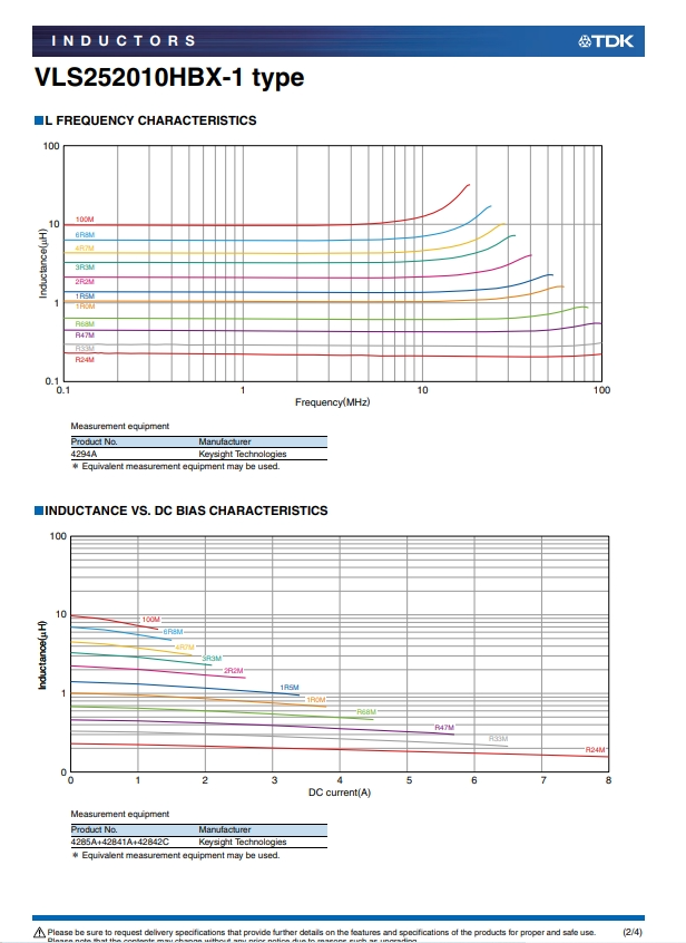 VLS252010HBX-2R2M-1-2.png