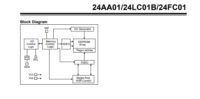 24LC01BT-IOT-2.png