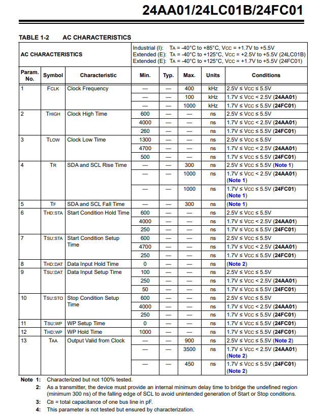 24LC01BT-IOT-4.png