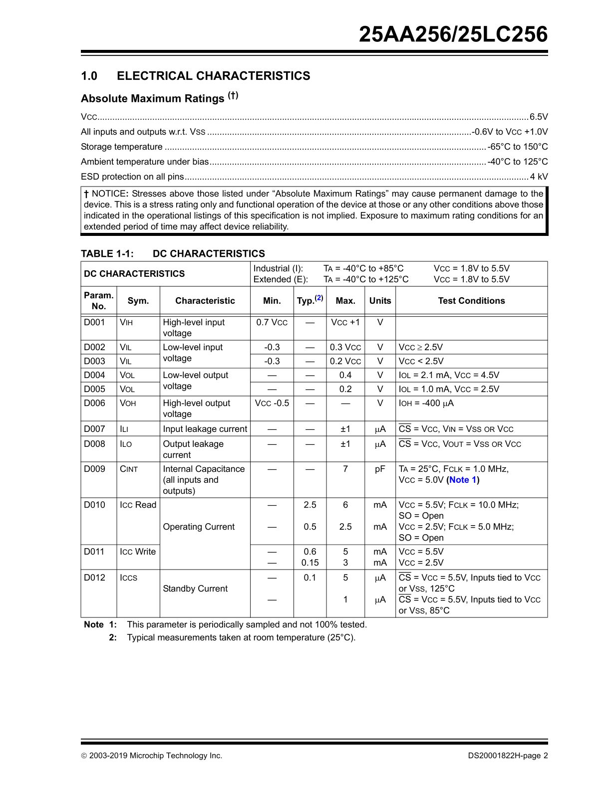 25LC256-I SN (2).jpg