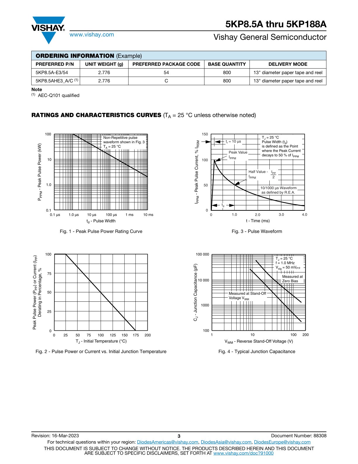 5KP24A-E3%20(3).jpg