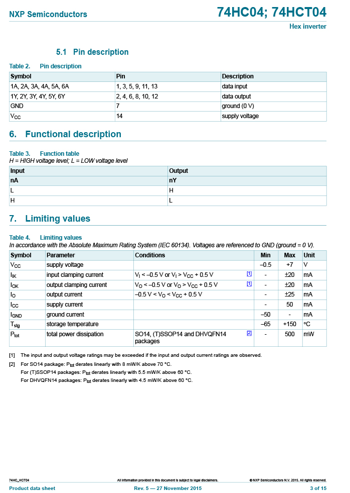 74HCT04D-3.jpg