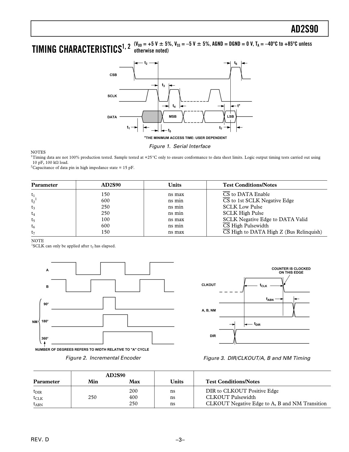 AD2S90AP%20(3).jpg