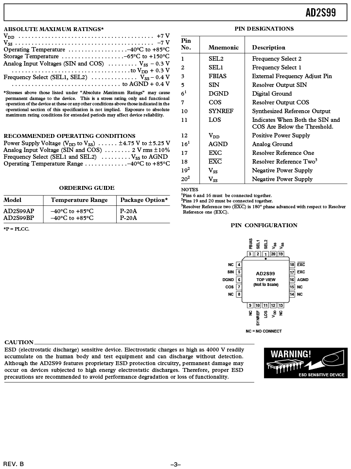 AD2S99AP-3.jpg