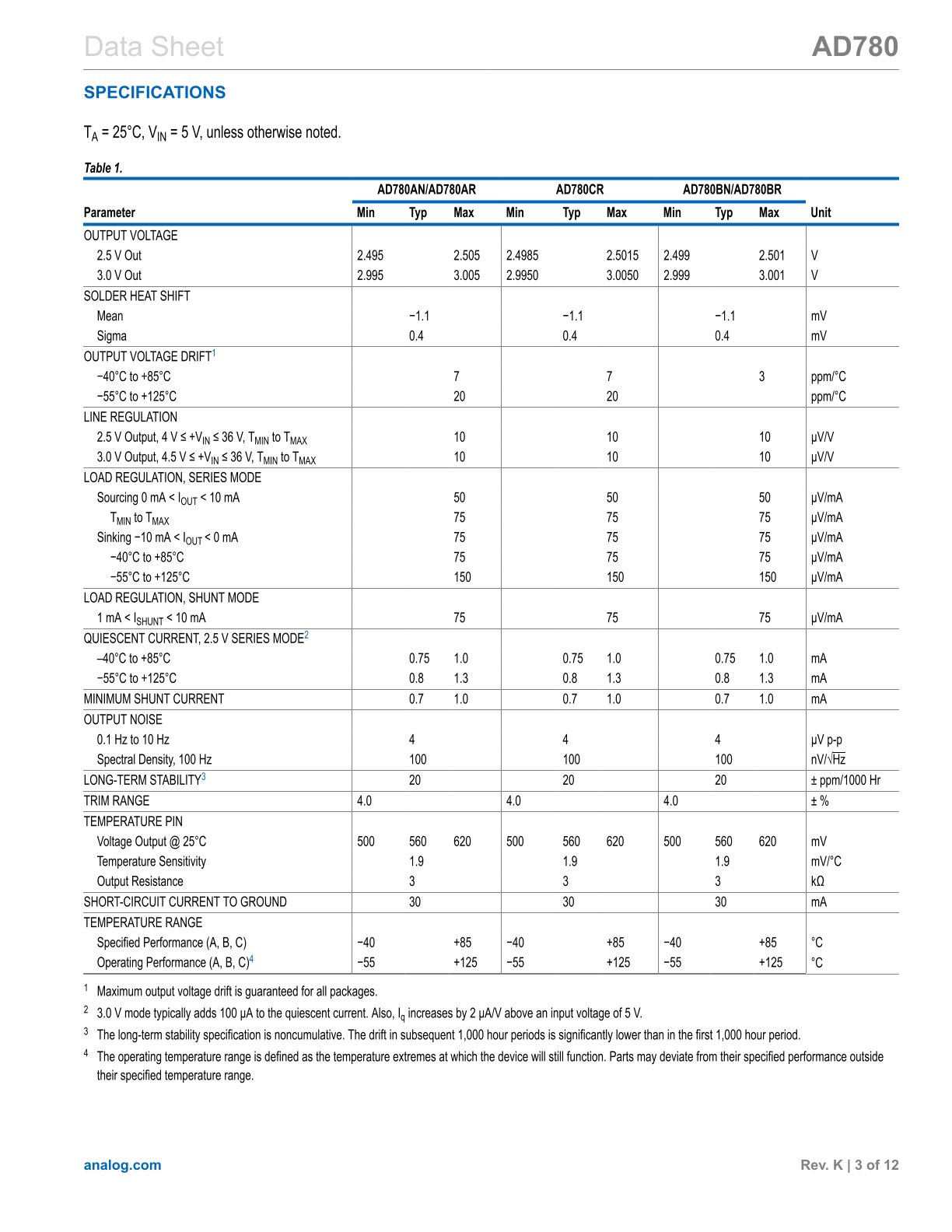 AD780ARZ-REEL7%20(3).jpg