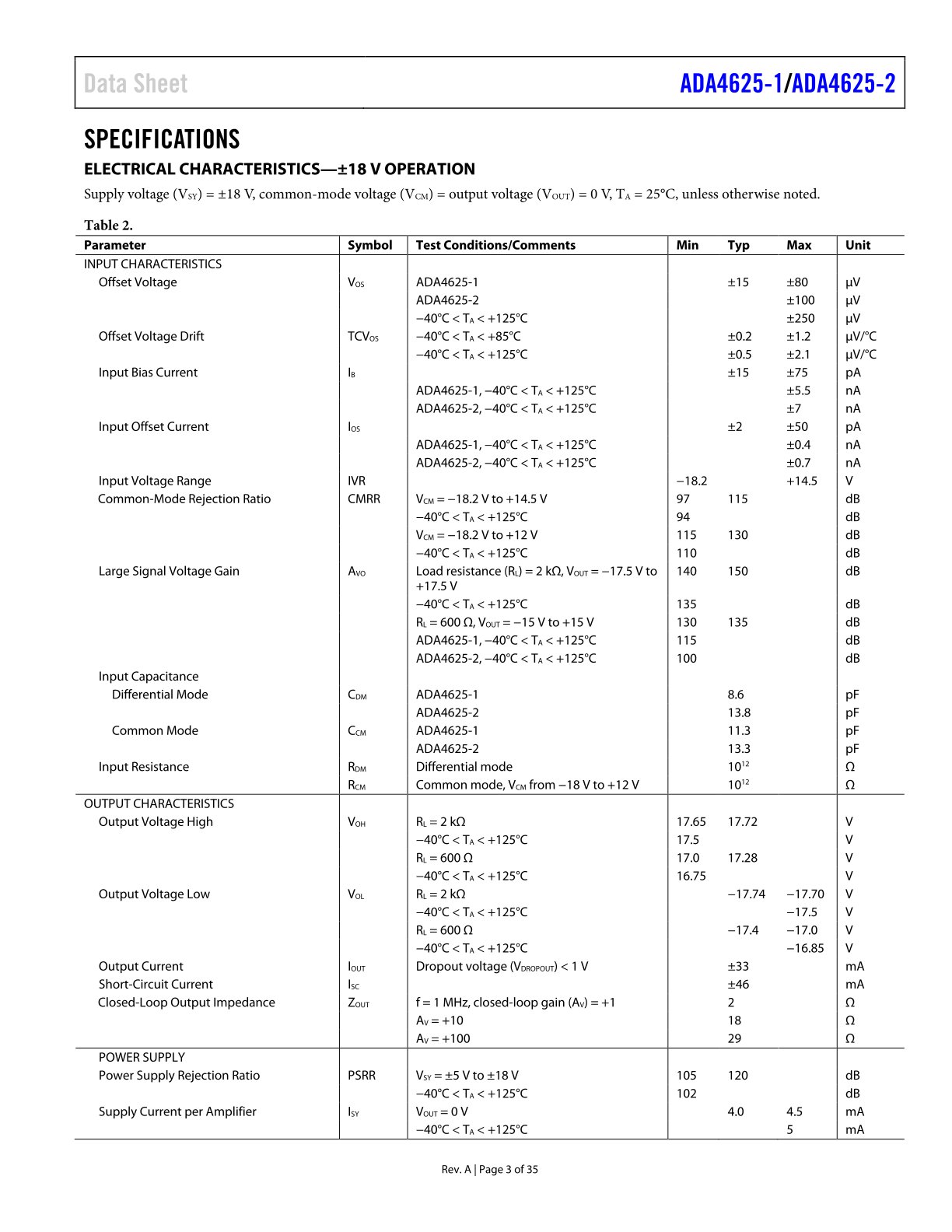 ADA4625-2ARDZ-R7%20(3).jpg