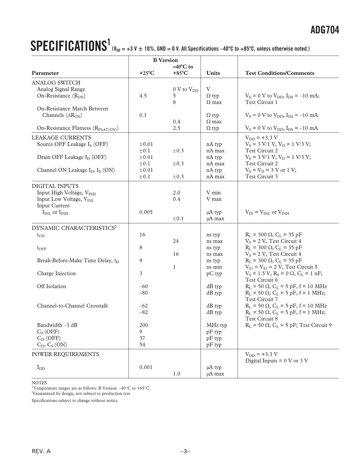 ADG704BRM%20(3).jpg