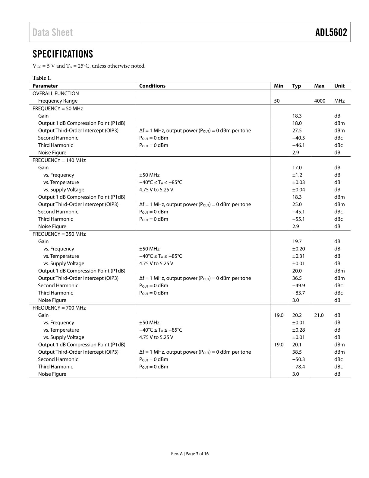 ADL5602ARKZ-R7%20(3).jpg