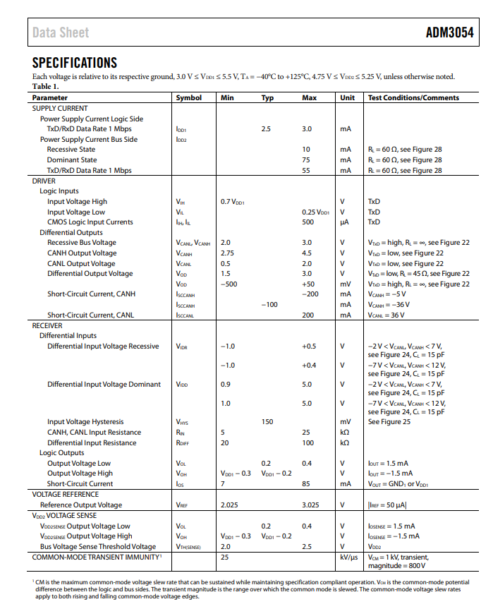 ADM3054BRWZ-RL7-3.png