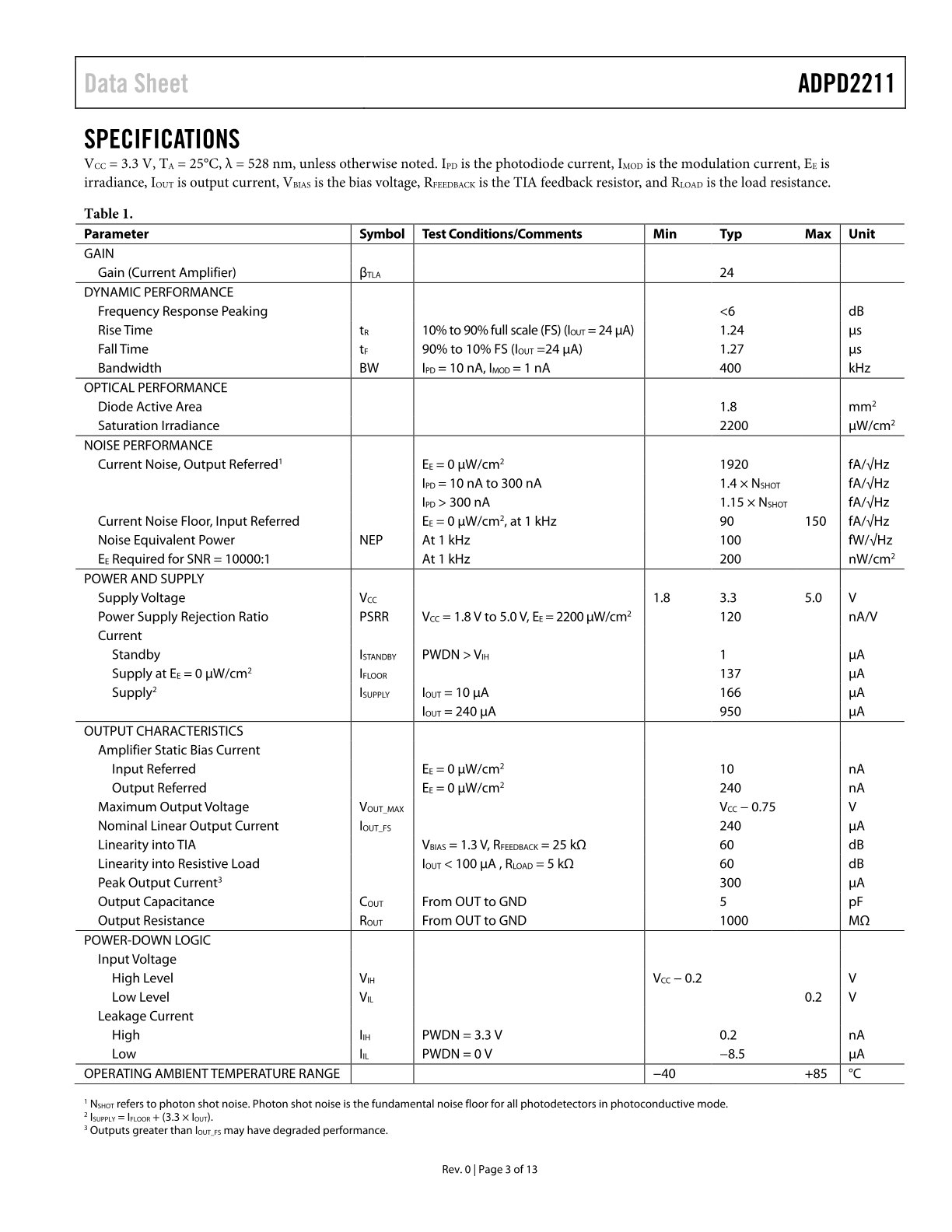 ADPD2211ACPZ-R7%20(3).jpg