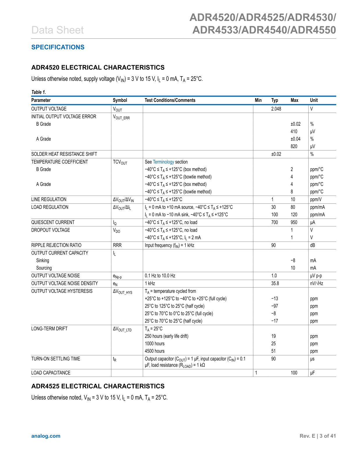 ADR4540BRZ-R7%20(3).jpg