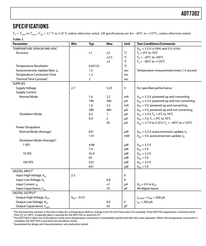 ADT7302ARTZ-REEL7-3.png