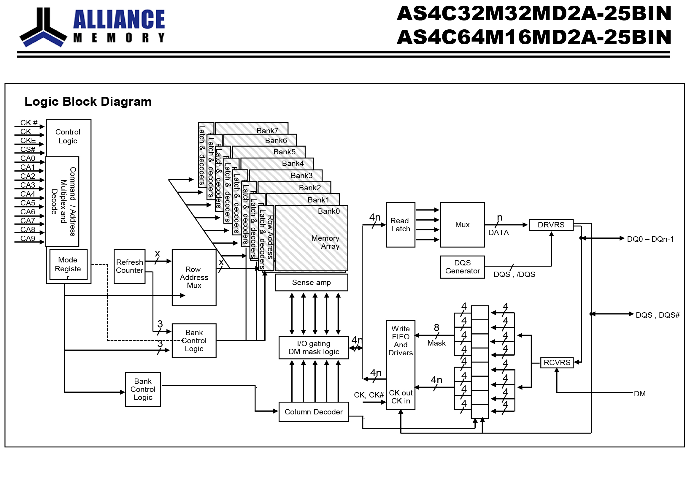 AS4C64M16MD2A-25BINTR-3.jpg