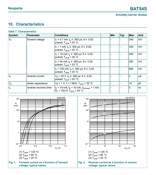 BAT54S(3).png