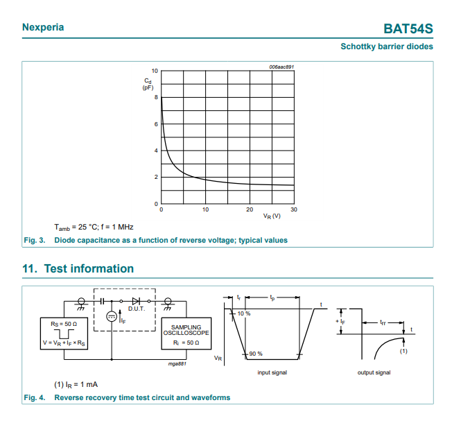 BAT54S(4).png