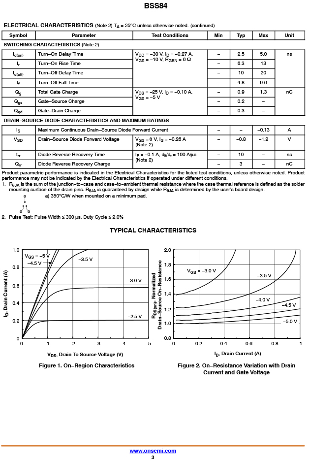 BSS84-4.jpg