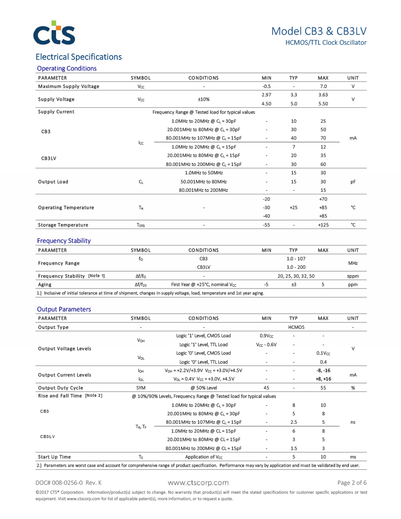 CB3LV-3I-14M745600-2.jpg