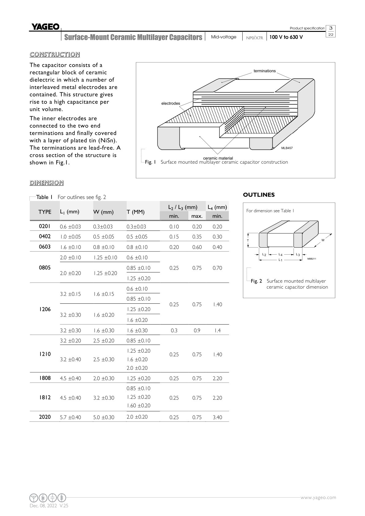 CC0603JRNPO0BN101%20(3).jpg