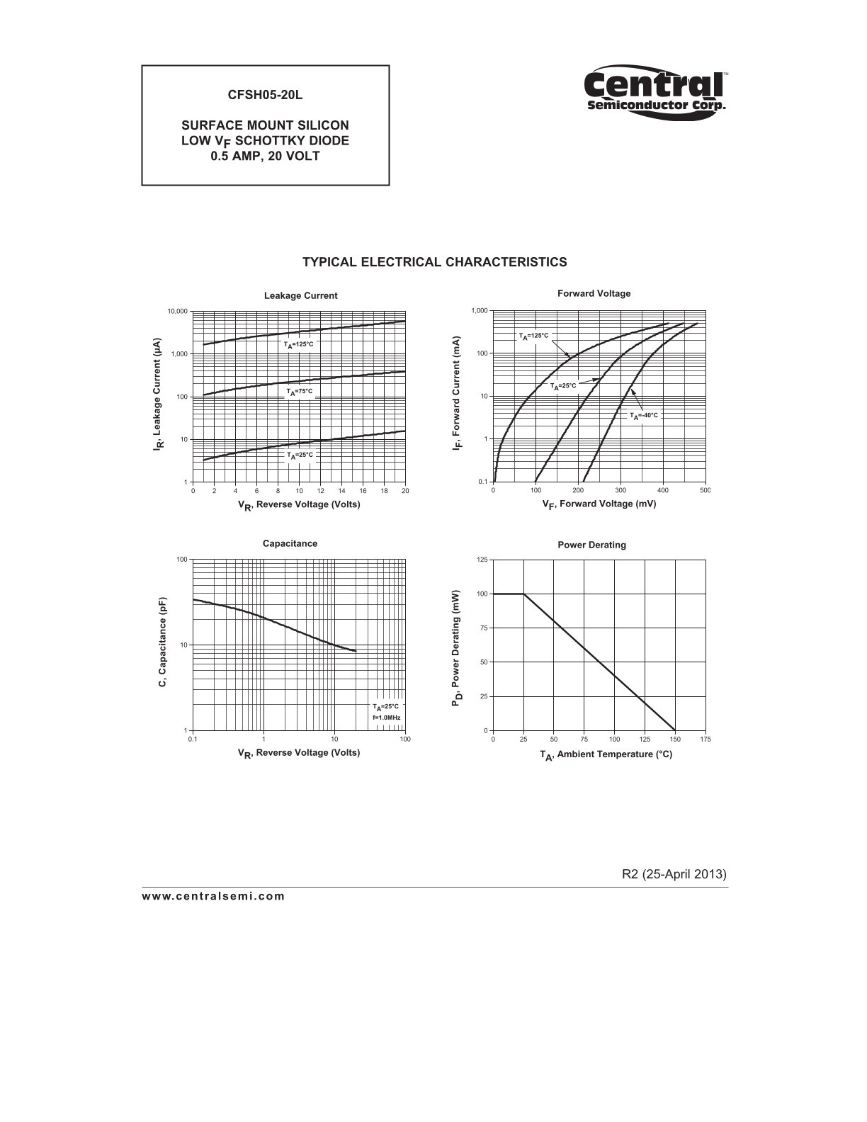 CFSH05-20L%20TR%20PBFREE%20(3).jpg