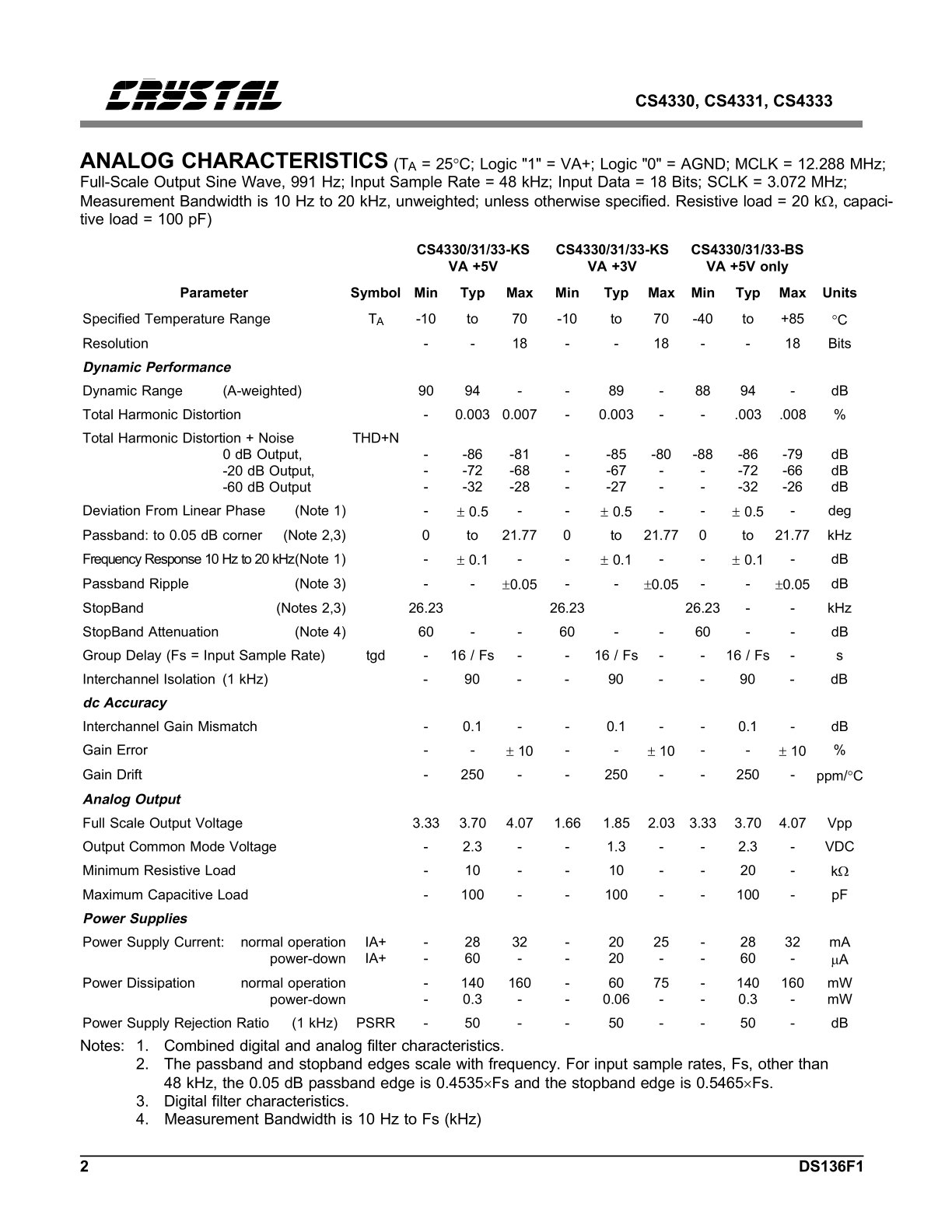 CS4333-KS%20(2).jpg