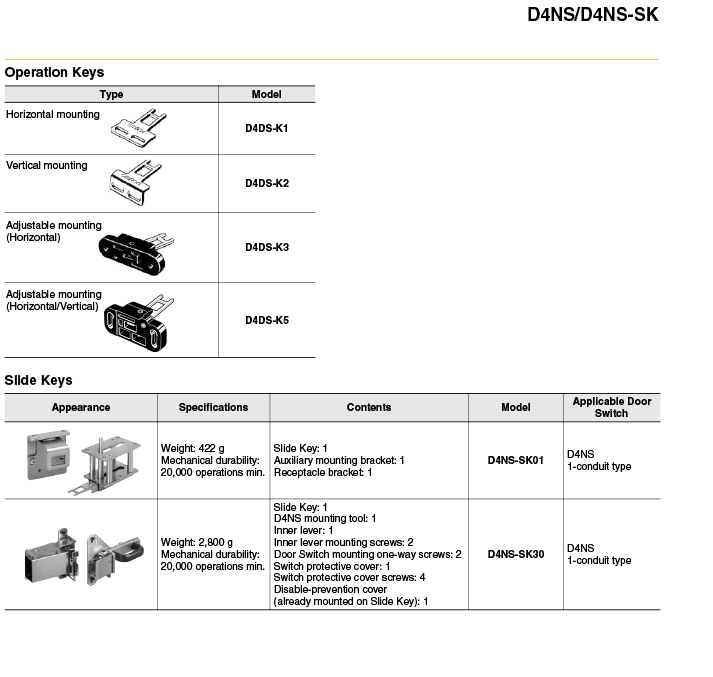 D4NS-4BF-3.jpg