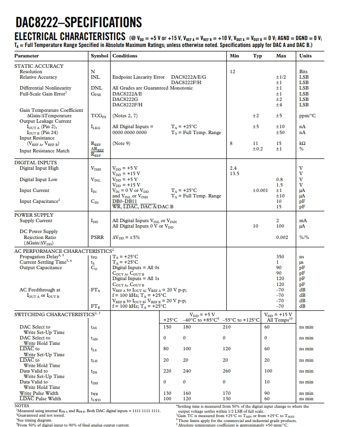 DAC8222FS-2.png